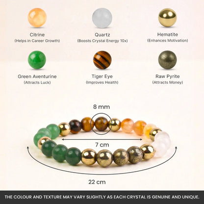 Dhan Yog Crystal Bracelet | Starveda